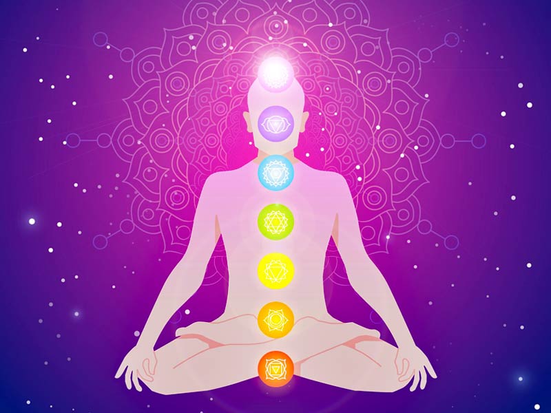 clearing the chakras
